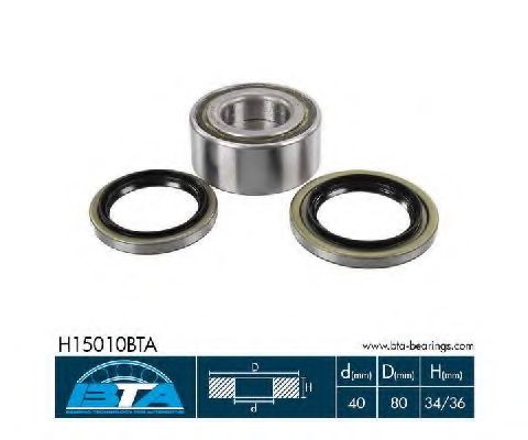 Set rulment roata