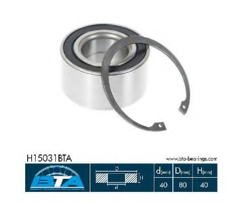 Set rulment roata