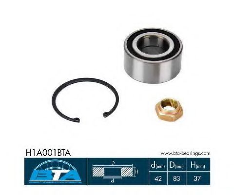 Set rulment roata