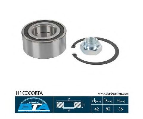 Set rulment roata