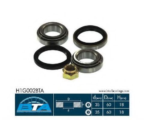 Set rulment roata