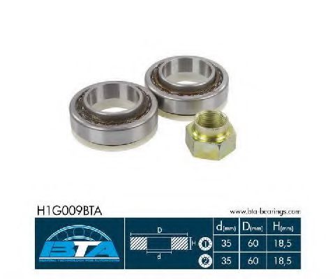 Set rulment roata