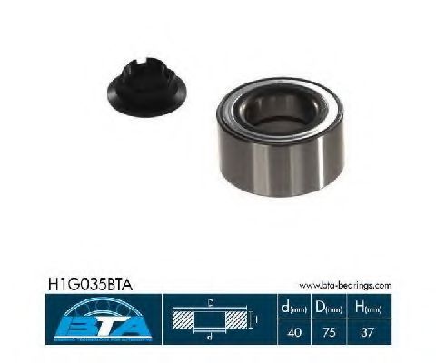 Set rulment roata