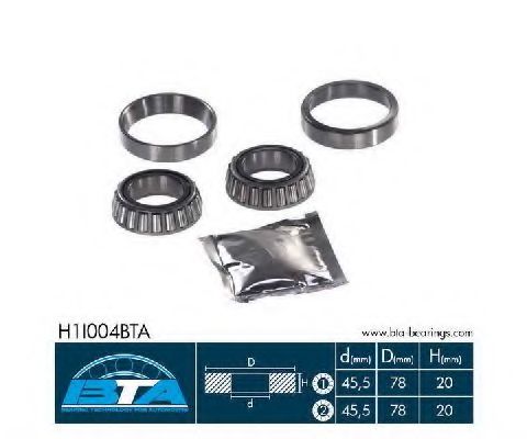 Set rulment roata