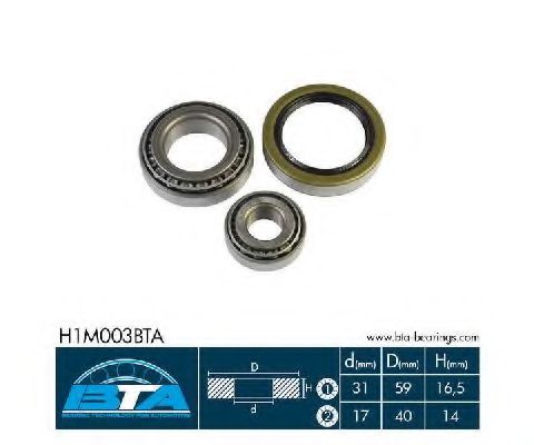 Set rulment roata
