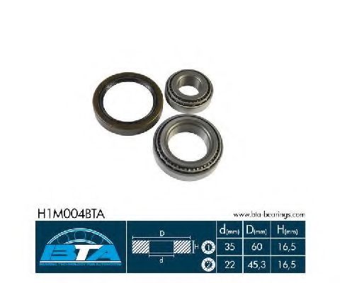 Set rulment roata