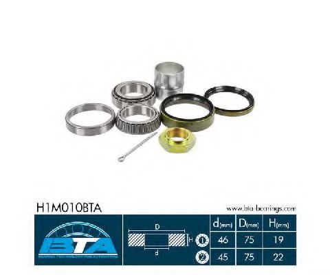 Set rulment roata