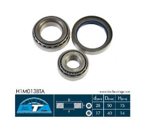 Set rulment roata