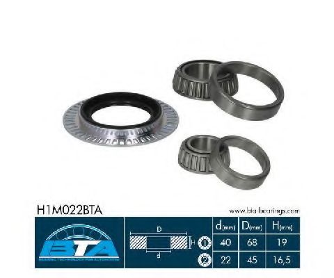 Set rulment roata