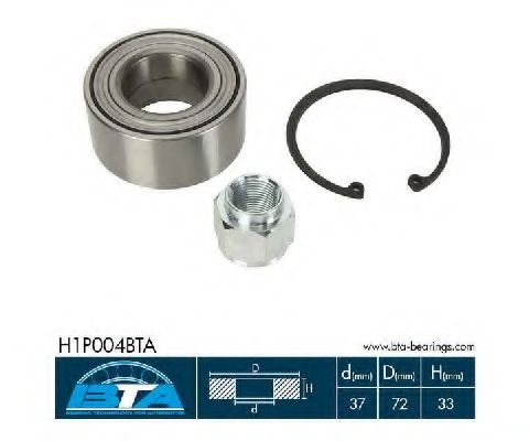 Set rulment roata