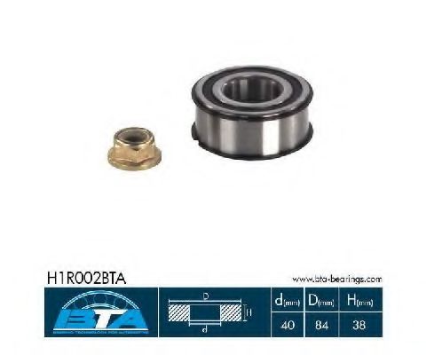 Set rulment roata