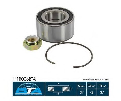 Set rulment roata