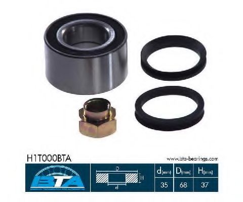 Set rulment roata