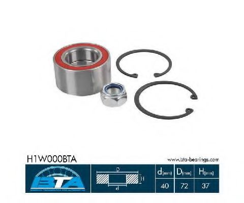 Set rulment roata