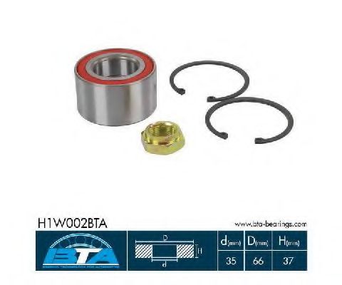 Set rulment roata
