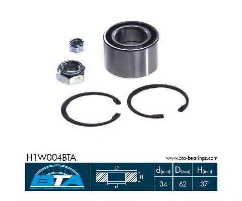 Set rulment roata