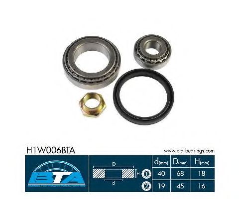 Set rulment roata