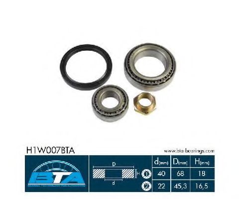 Set rulment roata