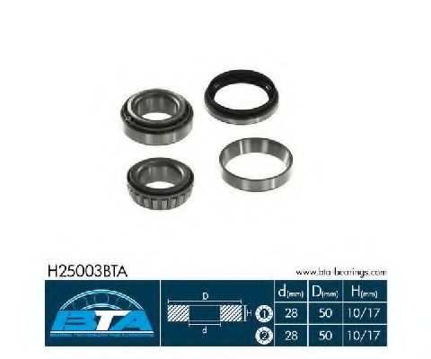 Set rulment roata