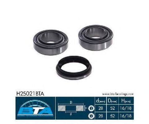 Set rulment roata