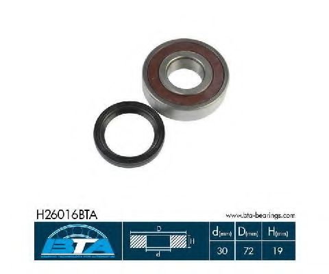 Set rulment roata