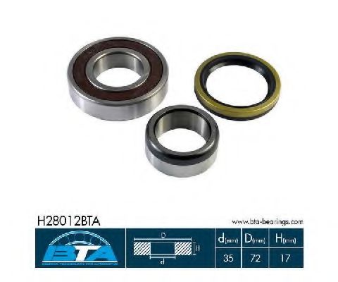 Set rulment roata