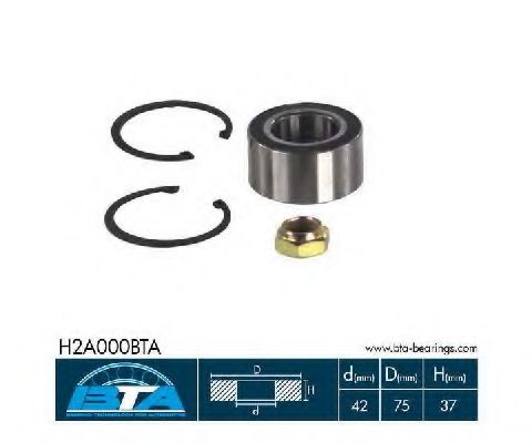 Set rulment roata