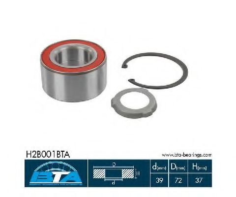 Set rulment roata