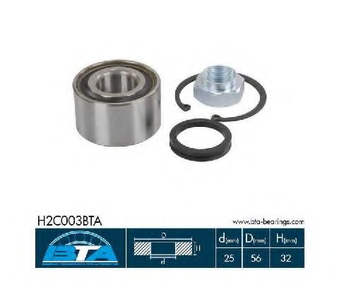 Set rulment roata