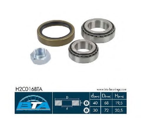 Set rulment roata