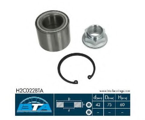 Set rulment roata