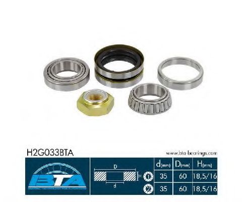 Set rulment roata