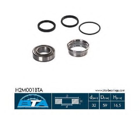 Set rulment roata