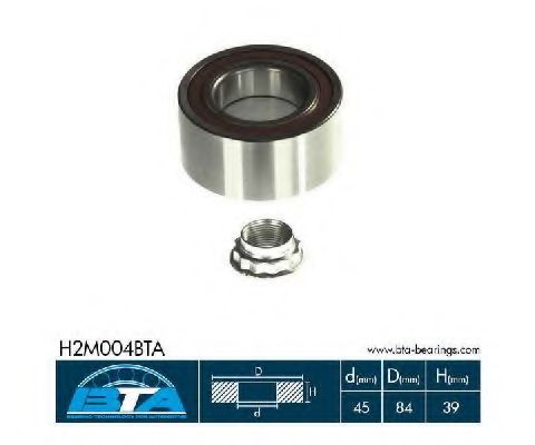 Set rulment roata