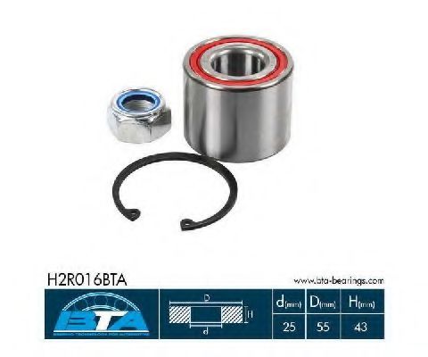 Set rulment roata