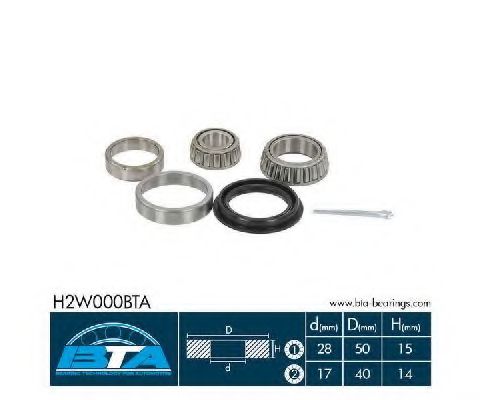 Set rulment roata 2