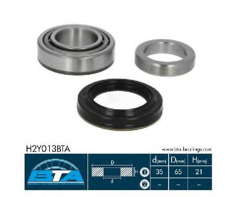 Set rulment roata