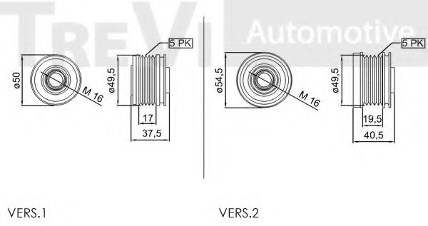 Sistem roata libera, generator 2