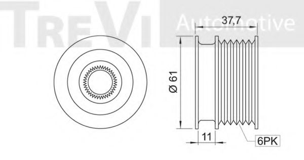 Sistem roata libera, generator 2