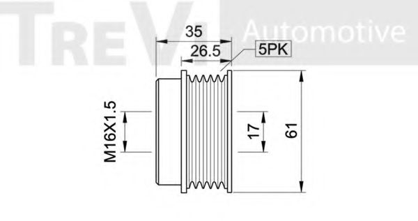 Sistem roata libera, generator 2