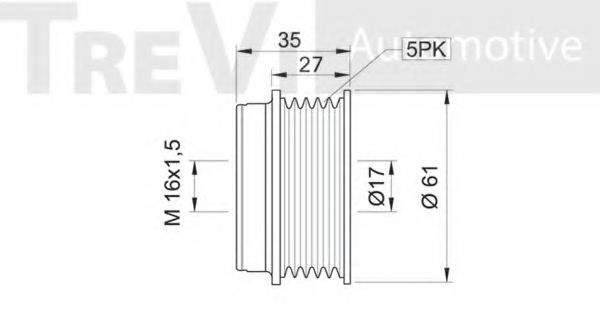 Sistem roata libera, generator 2