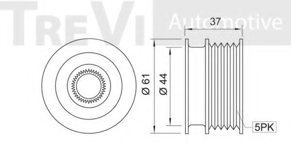 Sistem roata libera, generator 2