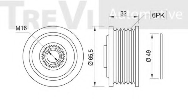 Sistem roata libera, generator 2