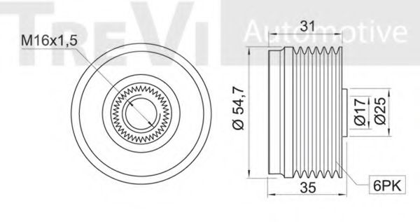 Sistem roata libera, generator 2