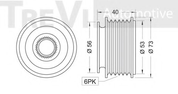 Sistem roata libera, generator 2