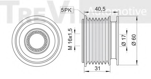 Sistem roata libera, generator 2