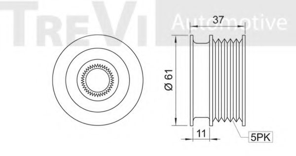 Sistem roata libera, generator 2