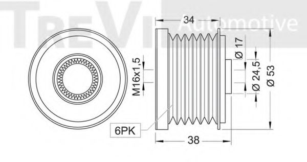 Sistem roata libera, generator 2