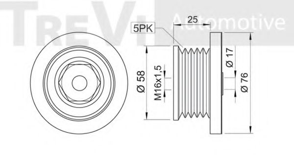 Sistem roata libera, generator 2