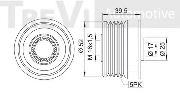 Sistem roata libera, generator 2